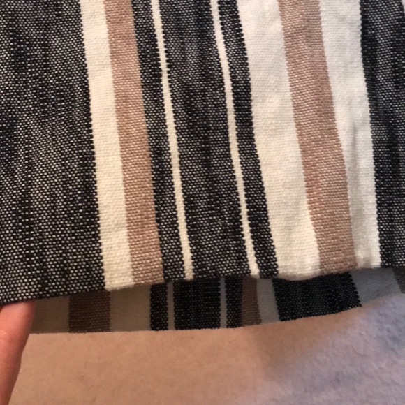 Loft shorts - Picture 4 of 6